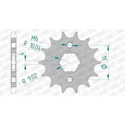 Neue Kollektion Ritzel