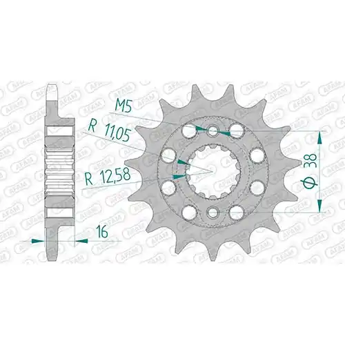 Ritzel Begrenztes Angebot