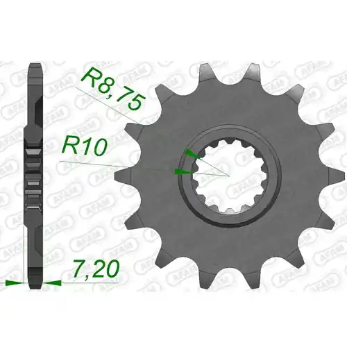 Ritzel Zertifiziert